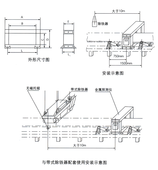 GJT-3F金屬探測系列